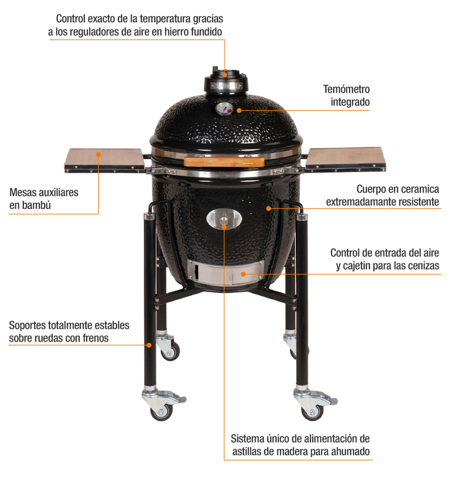 Consejos barbacoa