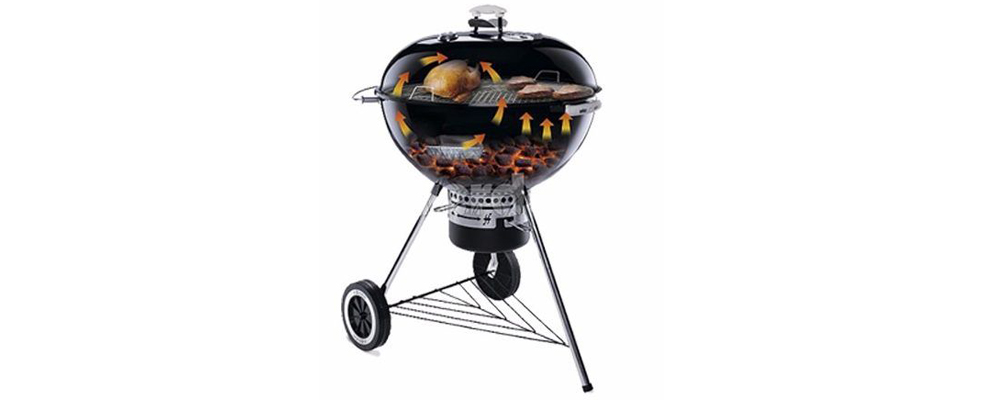 Consejos/BBQPedia